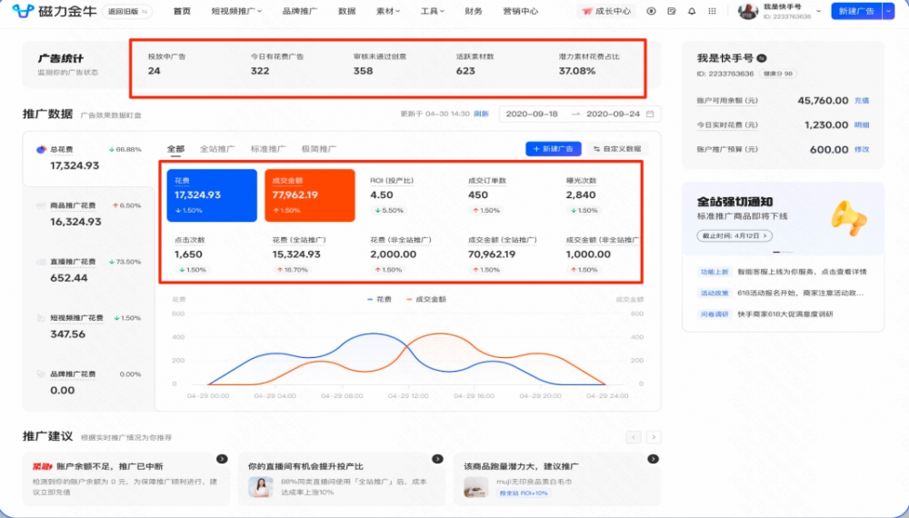 “听劝了”：磁力金牛升级版3.0上手实测，这次升级到底为投放“减了多少负”？