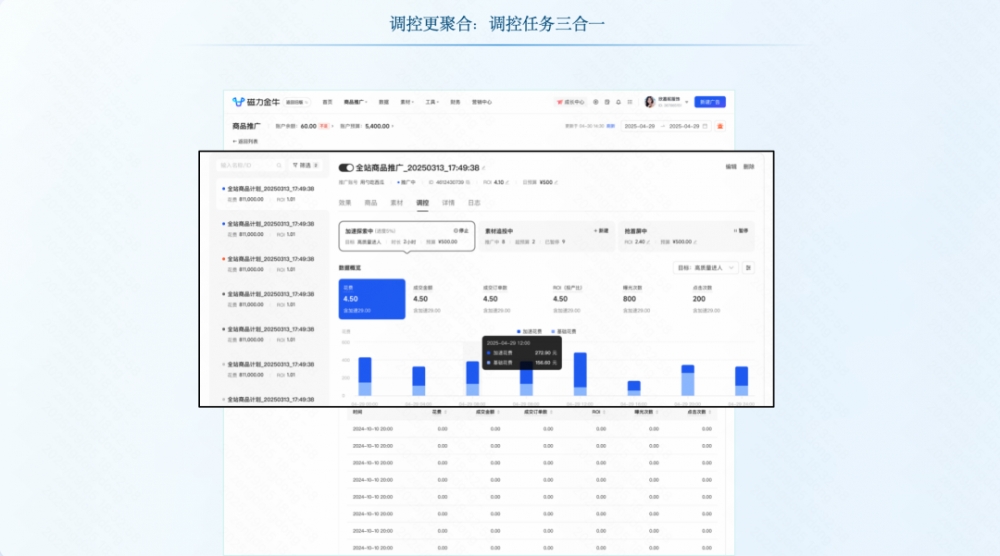 “听劝了”：磁力金牛升级版3.0上手实测，这次升级到底为投放“减了多少负”？