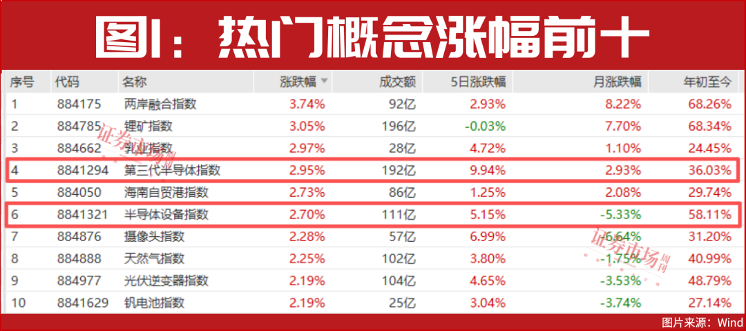 101天！这类公司正走出“隐形牛市”