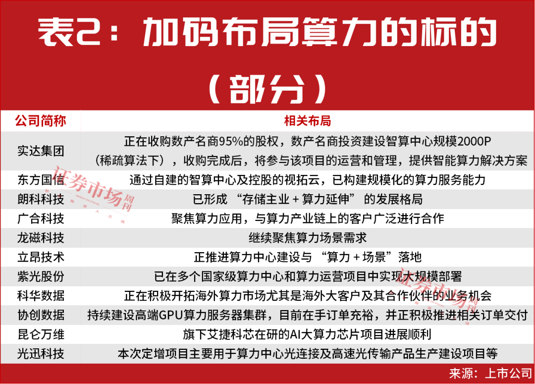 688227、300456！突发翻倍行情！