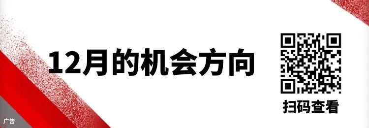 业绩大增超1900%，267家公司被主力资金全力抢筹！