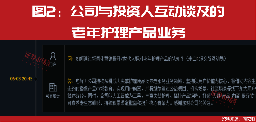 从7万亿元到19万亿元！银发经济风口来了，这些公司已抢先布局