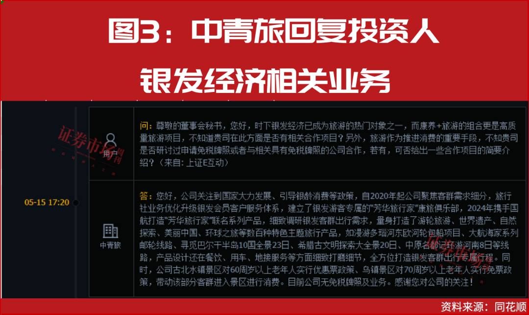 从7万亿元到19万亿元！银发经济风口来了，这些公司已抢先布局
