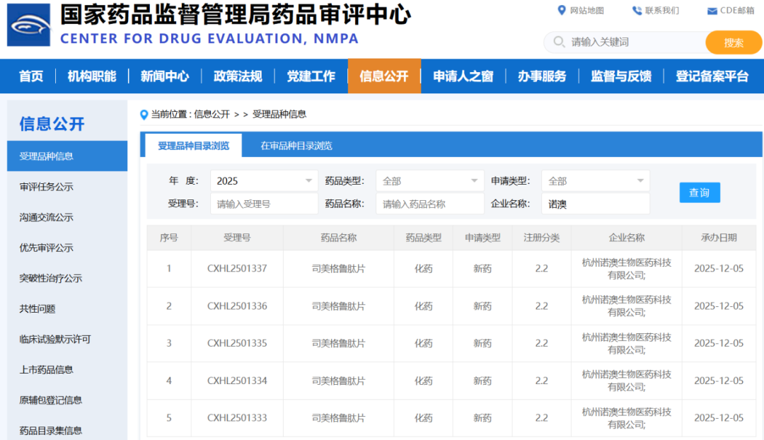 喜报|2.2类新药司美格鲁肽片获国家药品监督管理局临床试验申请受理