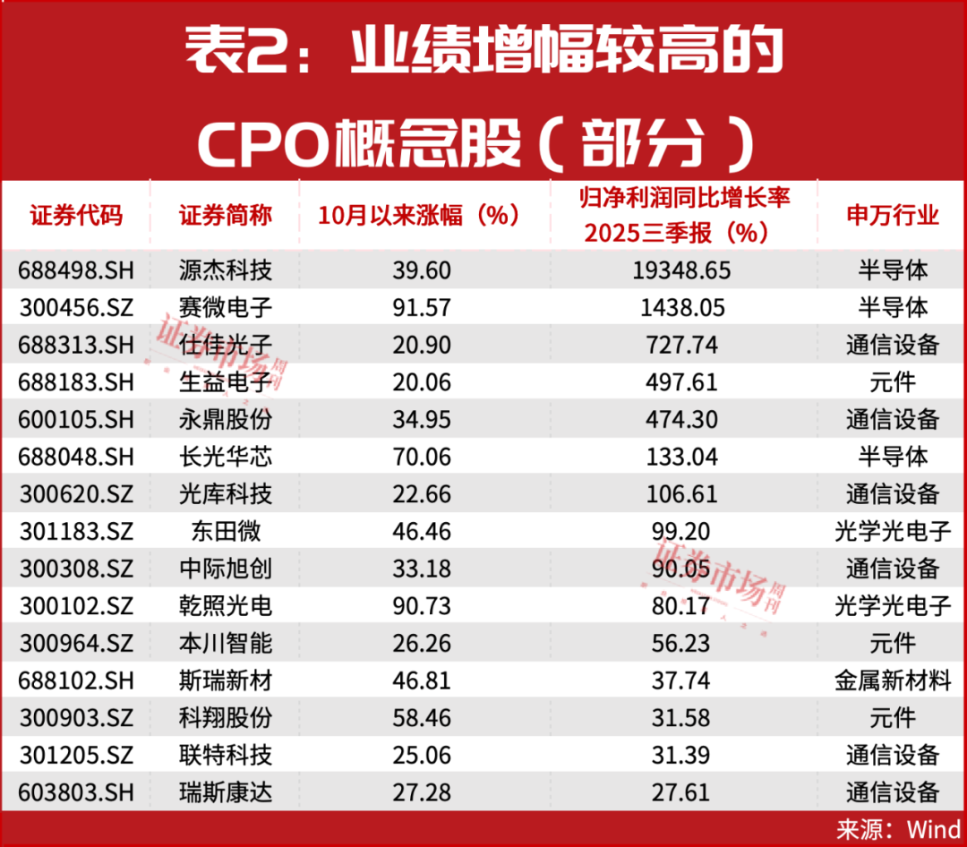 又一个重磅利好,落地!