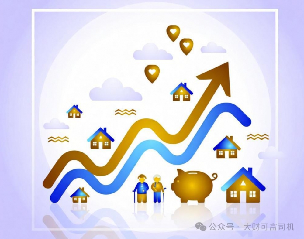 指数基金Y份额入市一周年：规模业绩双爆发，养老投资新选择！