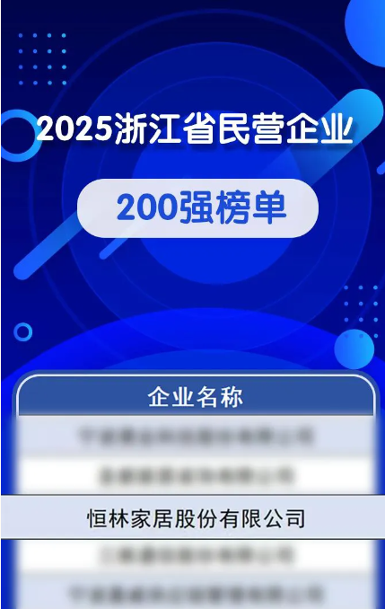 实力登榜!200强×4!!!