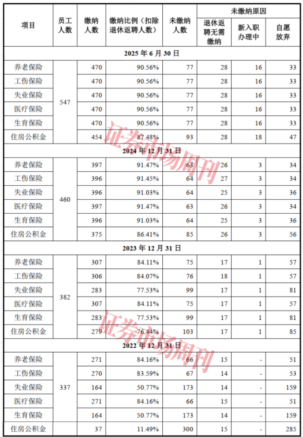 国产隐形冠军冲刺IPO!靠一张“膜”卡位新能源黄金赛道