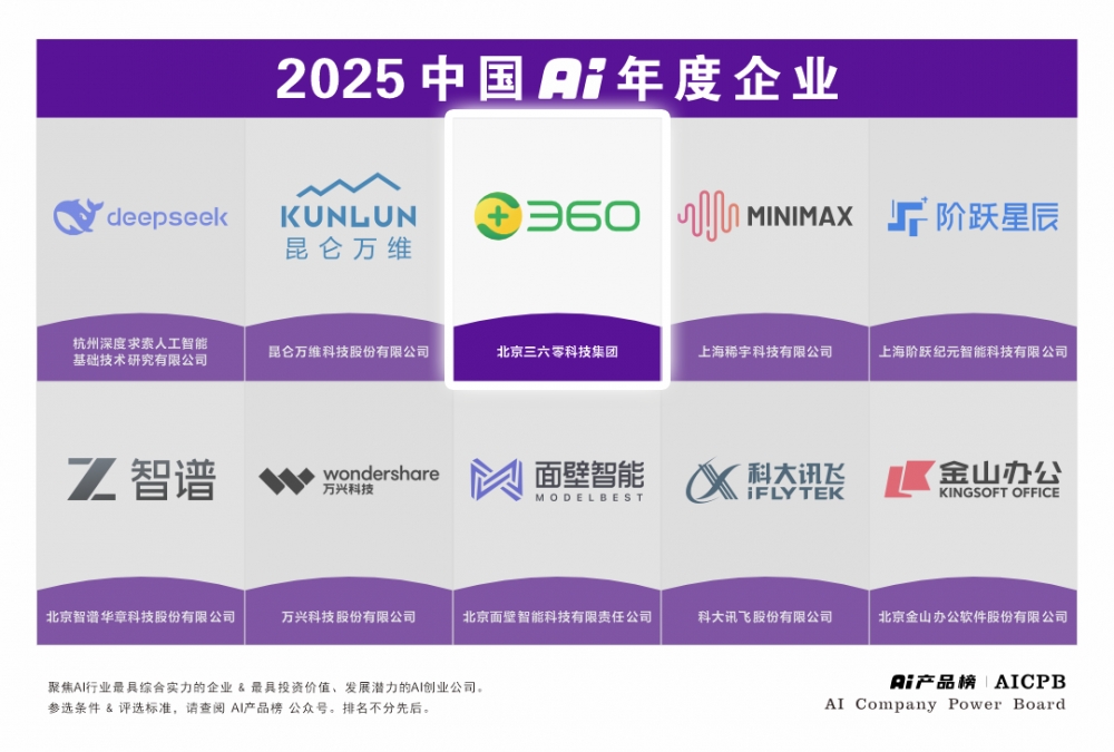 360集团双榜加冕，纳米AI入选2025中国AI年度产品榜