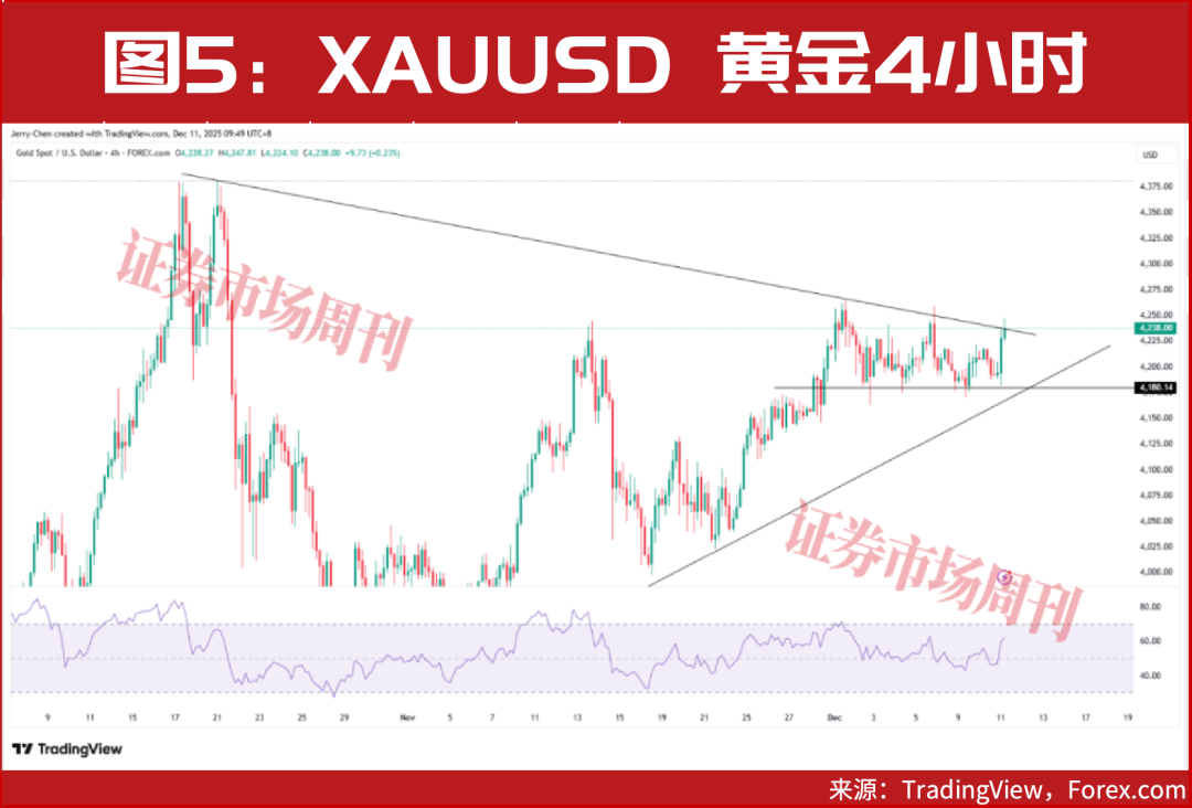 美联储送上“圣诞大礼”：降息+储备管理购债