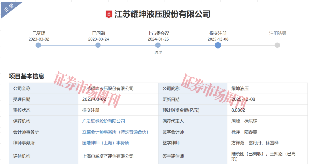 这家“隐形冠军”提交IPO注册申请，抢滩液压领域国产化机遇