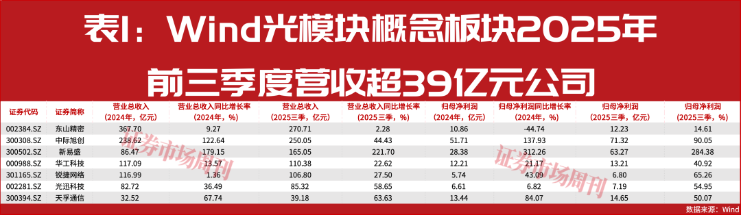 政策定调  “人工智能+”大时代到来