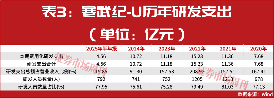 政策定调  “人工智能+”大时代到来