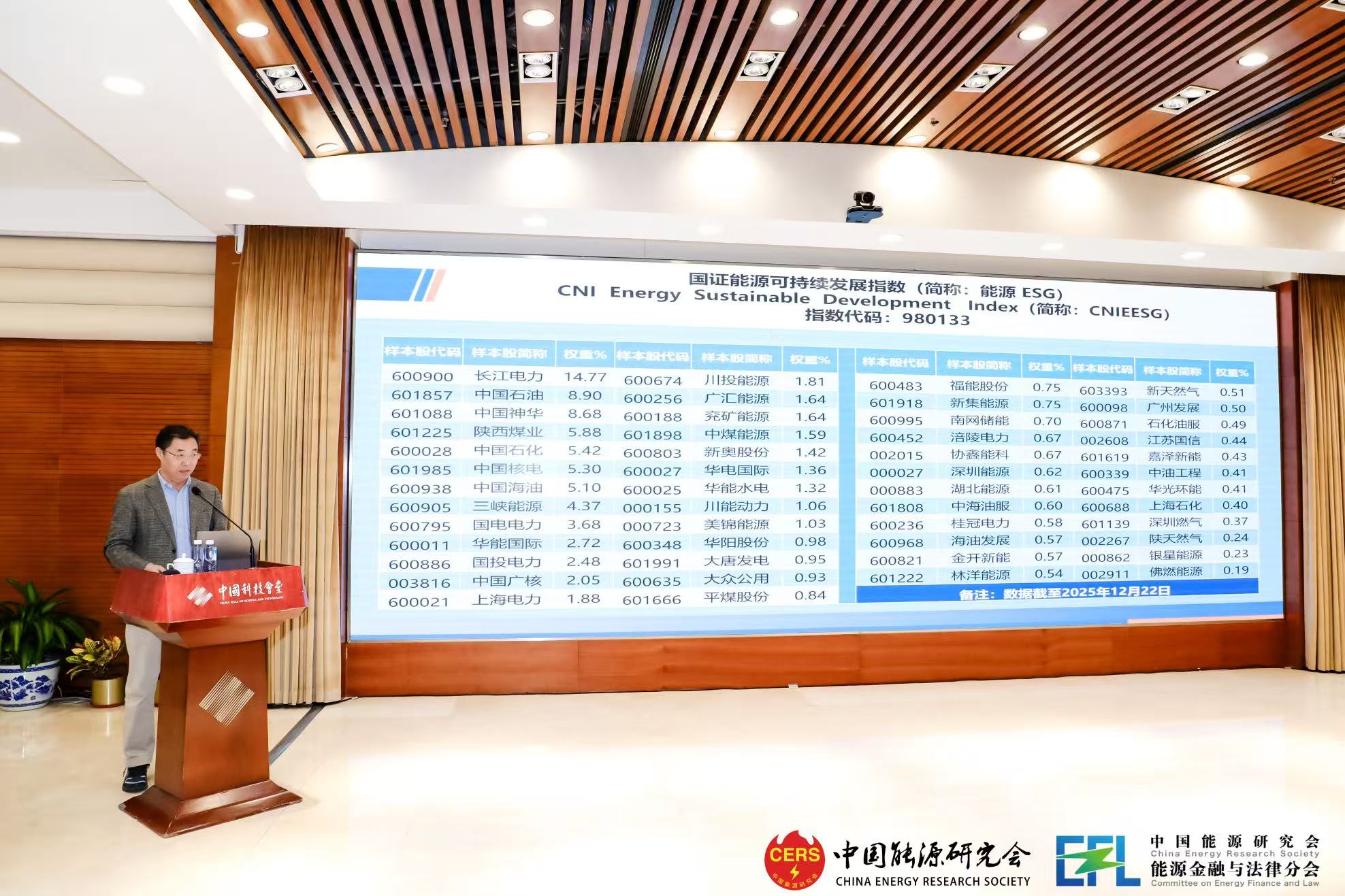 协鑫能科入选国证能源ESG指数 绿色发展成效获资本市场认可