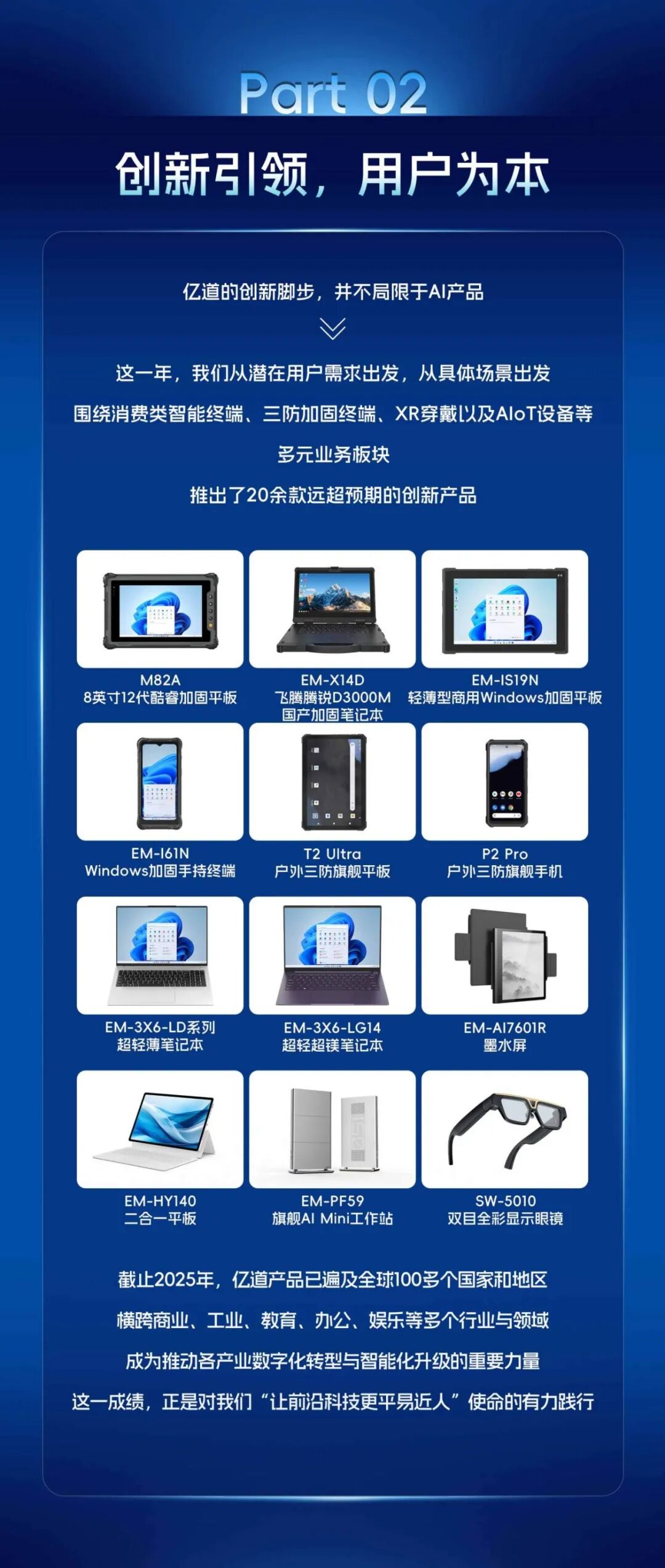 亿道这一年，乘势而上，向AI而行！