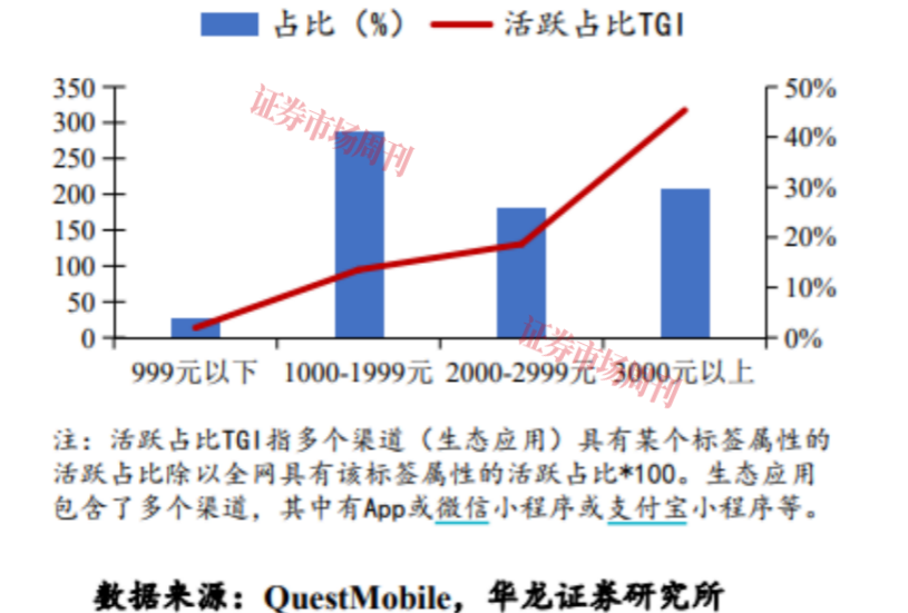 为情绪买单!2.3万亿市场藏着多少 “快乐生意”?