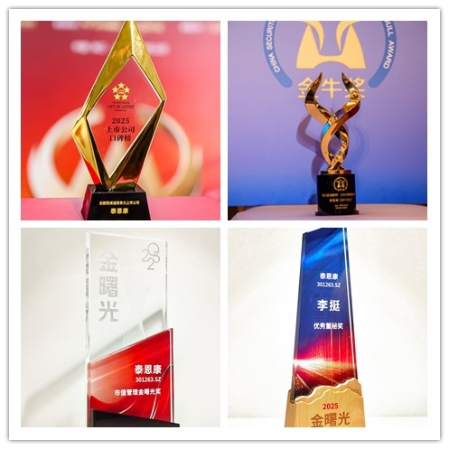 多维殊荣加身,实力铸就标杆!泰恩康2025年资本市场认可度再创新高