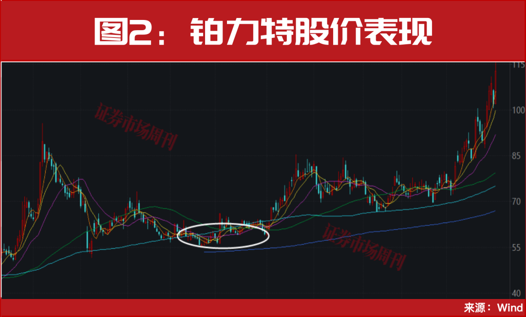 2026年,就这几条主线了!