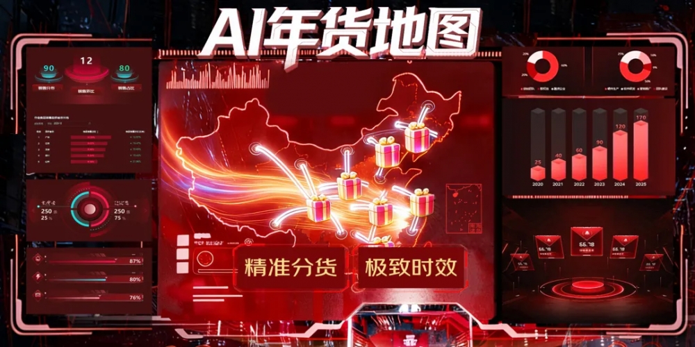 京东物流升级马年春节服务：AI年货地图首次上线，“订单还未下，货已先布好”