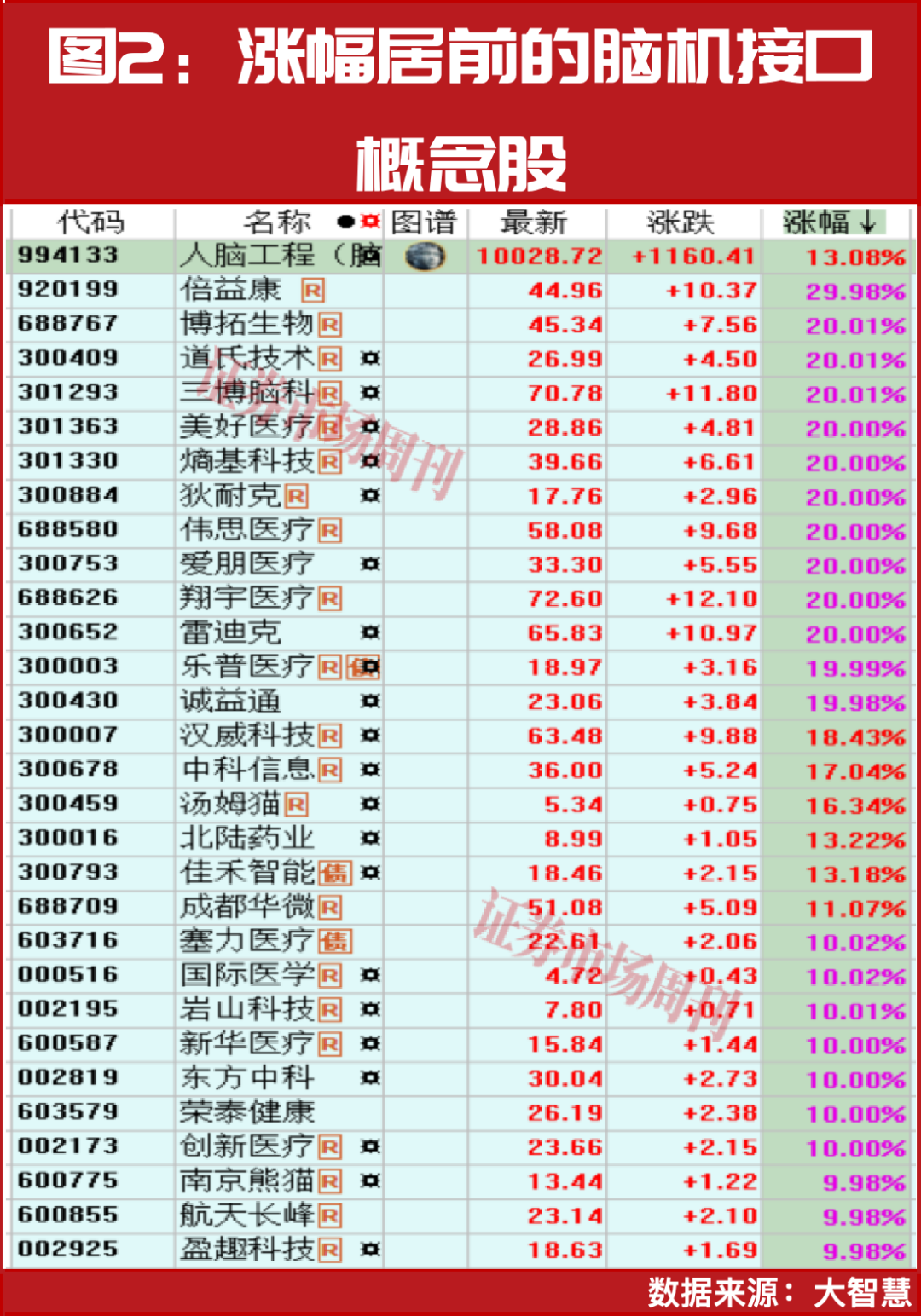 超级行情蓄势待发!A股2026年将迎“全面牛”行情!
