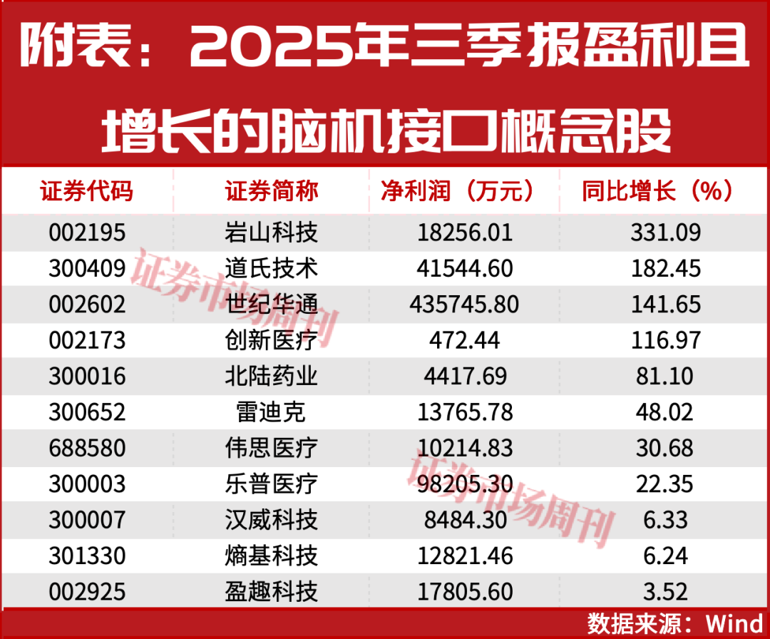 超级行情蓄势待发!A股2026年将迎“全面牛”行情!