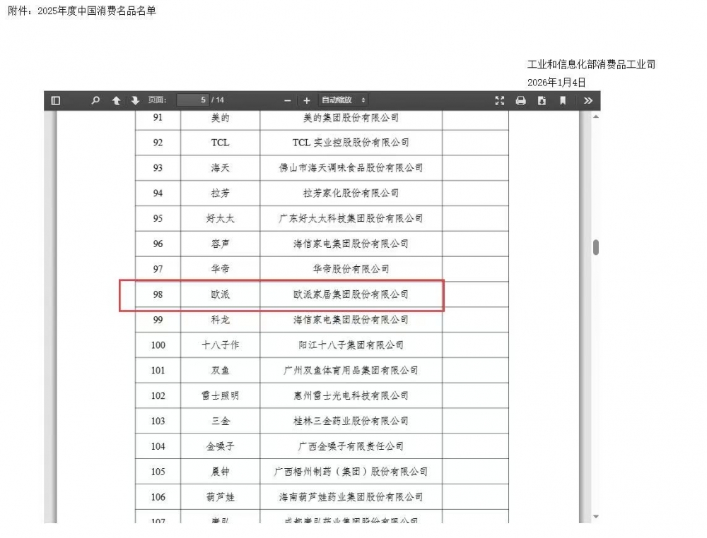 欧派家居荣膺2025年度“中国消费名品”称号