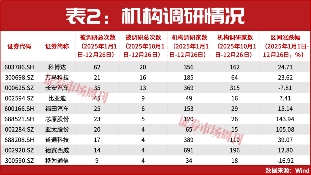 中国L3自动驾驶时代正式开启！首批牌照落地，万亿市场引爆