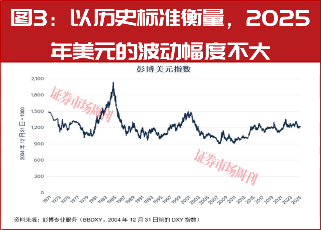 2026年全球主要央行是否需要调整政策方向？