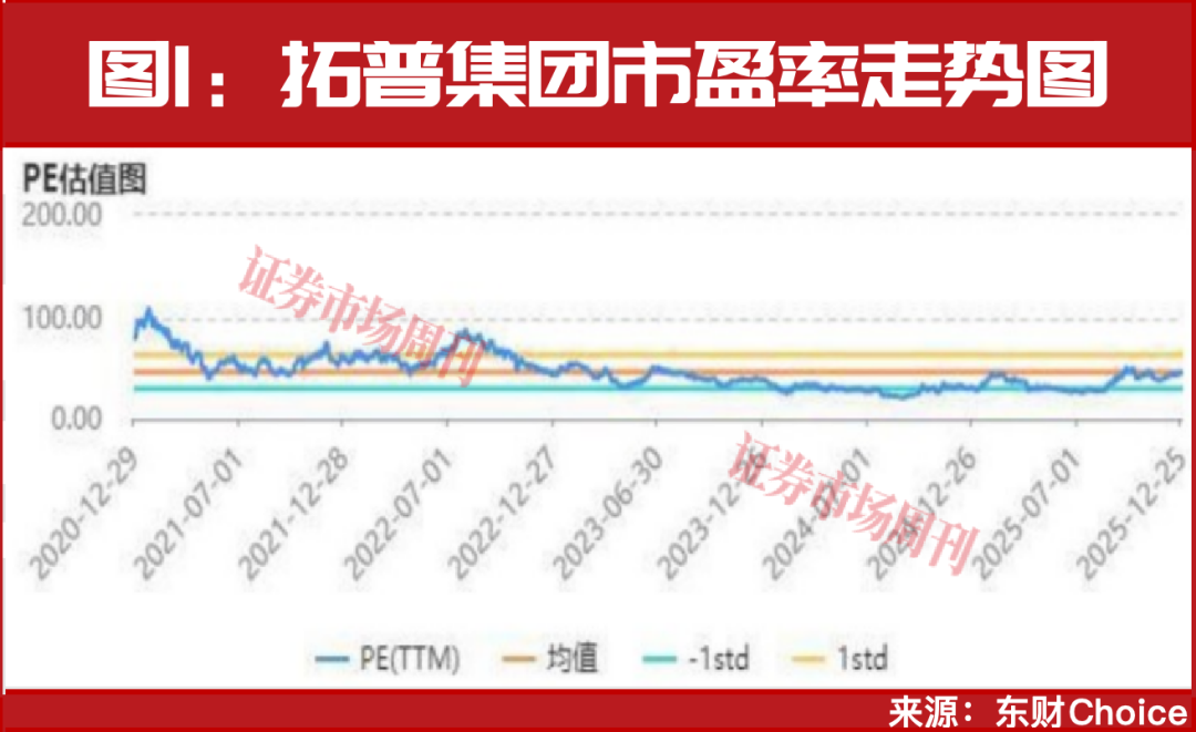 7个涨停!人形机器人量产在即,头部公司坐稳千亿市值