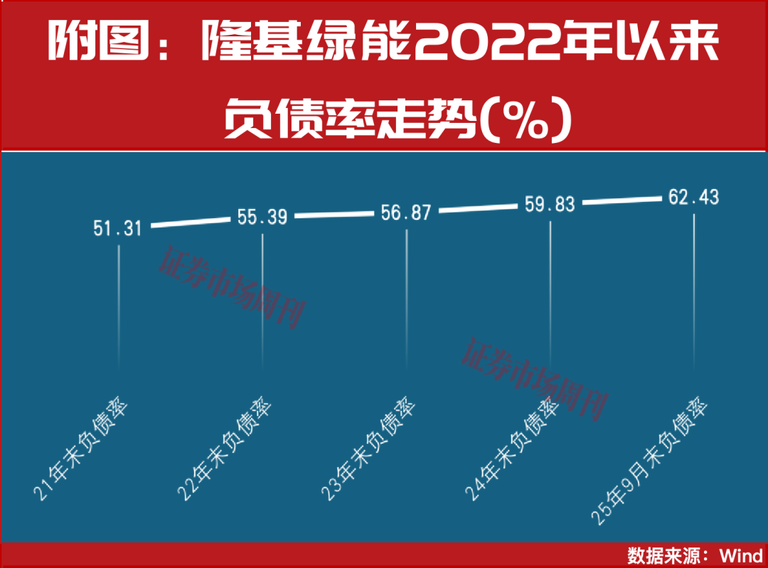 跳空上涨!这家光伏龙头股价低位、受益“反内卷”,业绩被看好