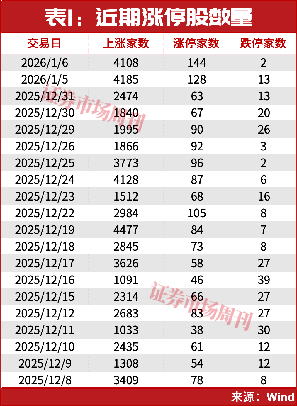 明天,有重磅利好!