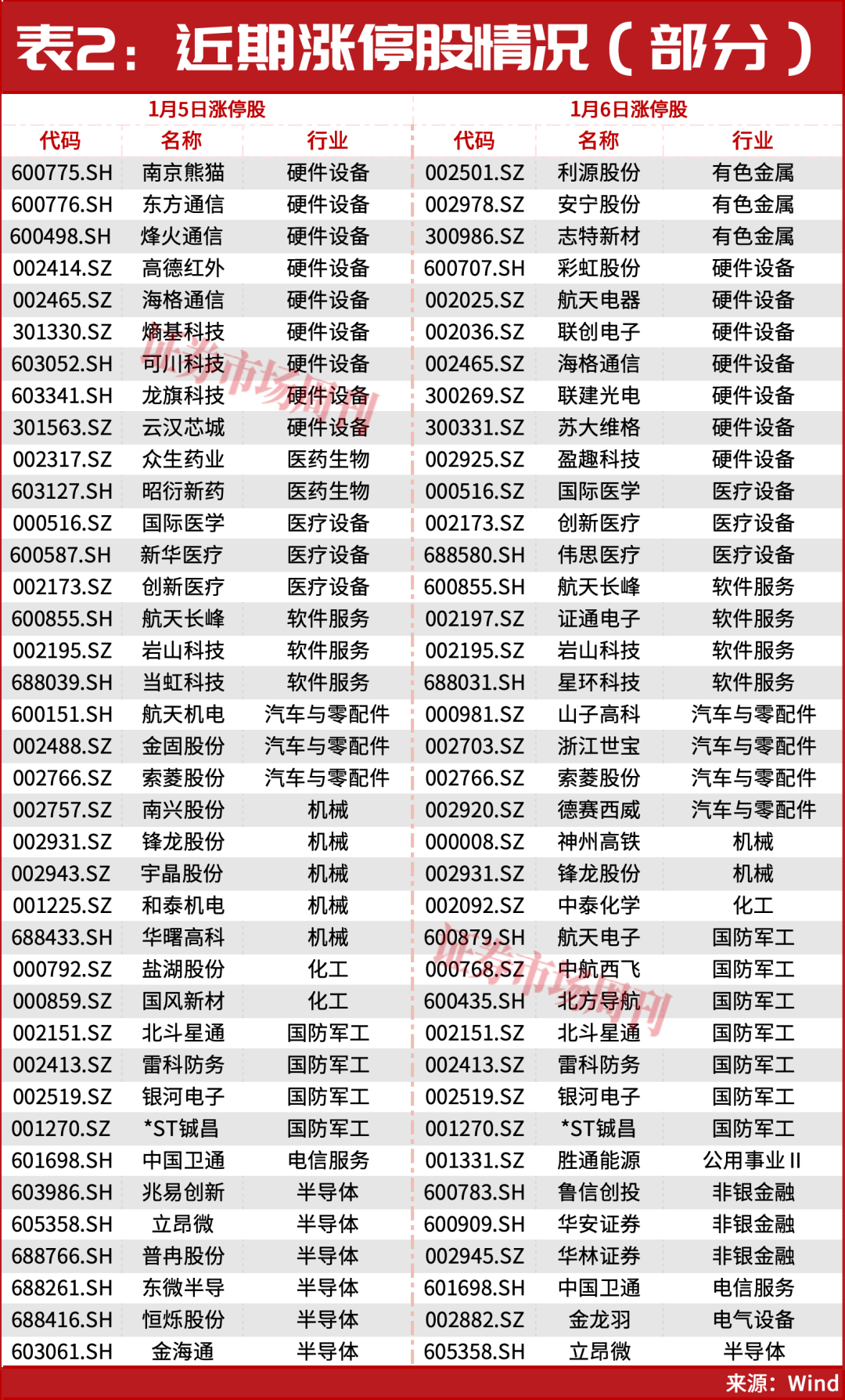 明天,有重磅利好!