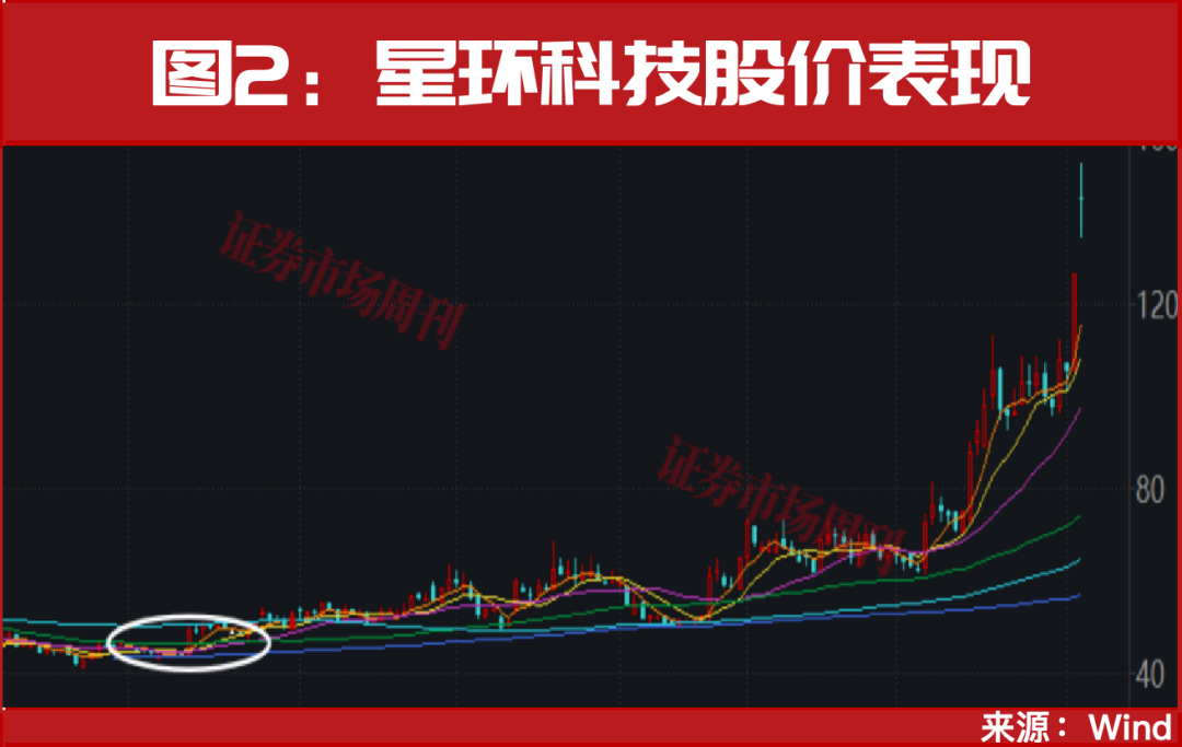 明天,有重磅利好!