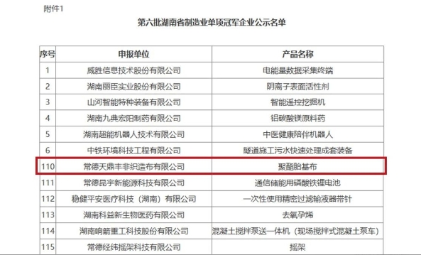省级制造业单项冠军!东方雨虹旗下天鼎丰聚酯胎基布强势加冕