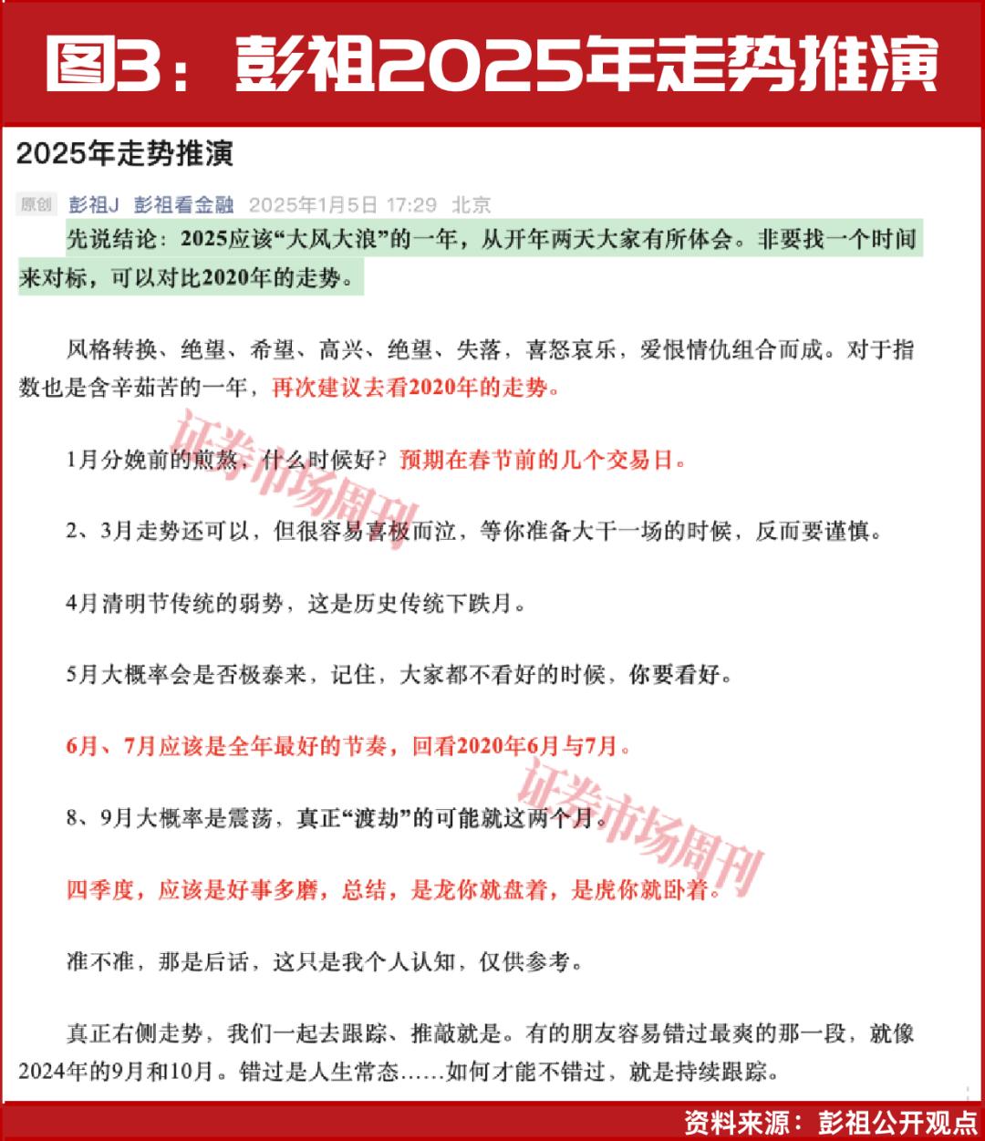 2026年A股如何前进？请看这里-周刊原创-证券市场周刊