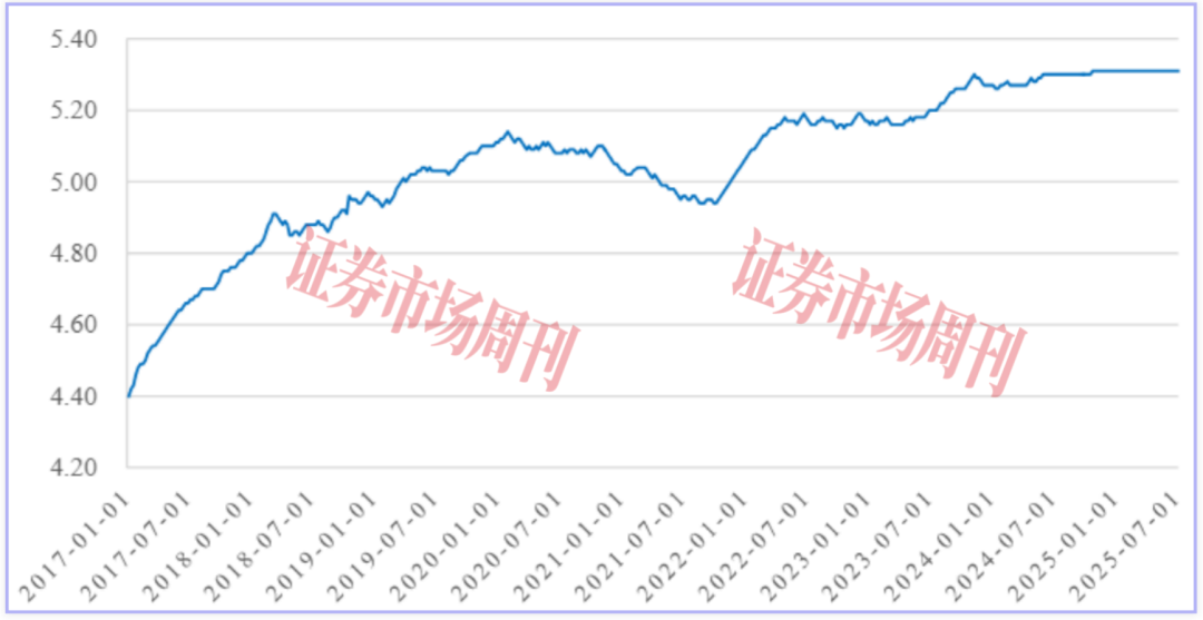 依托“中盐”“飞马”等品牌年入70亿 盐业龙头要上市！