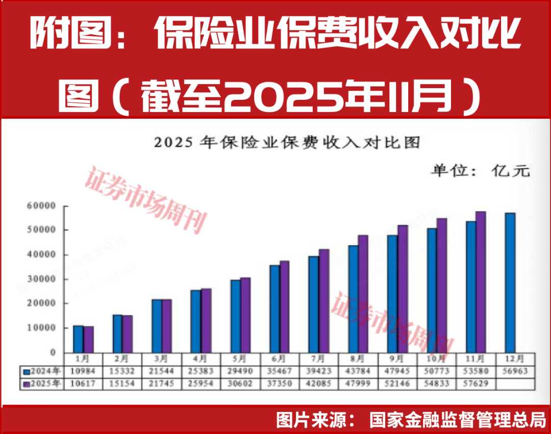 银行不拼高息了！万亿定存大转移，A股或将成资金新蓄水池
