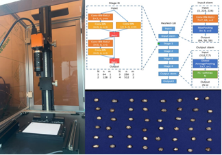 数解国台：智慧酿酒的全维图鉴