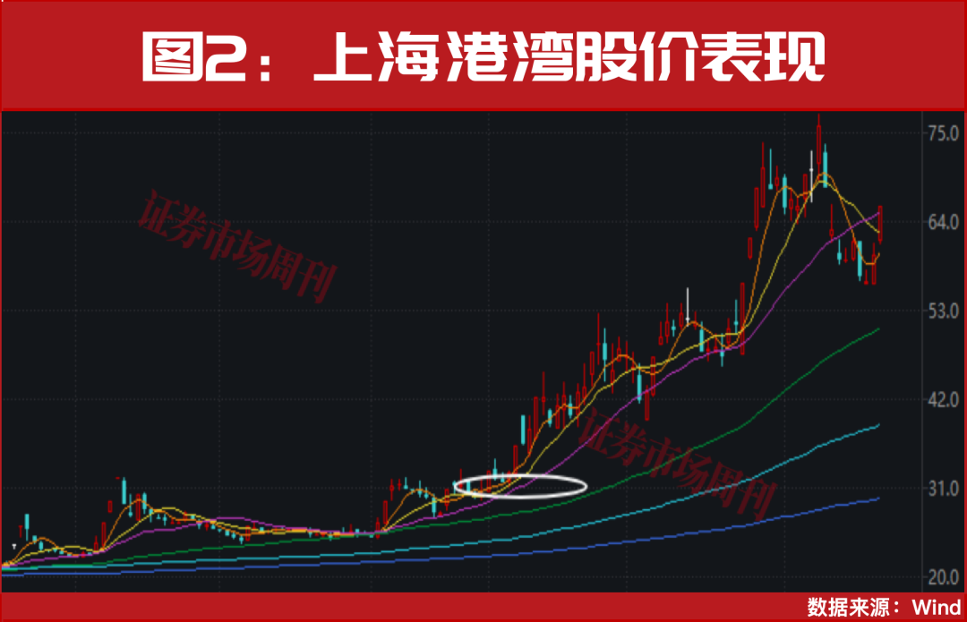 商业航天再现涨停潮!这一只业绩预增超600%!股价创新高