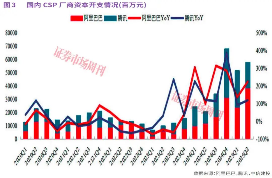 2026年AI智能体全面崛起，背后上市公司谁是赢家？