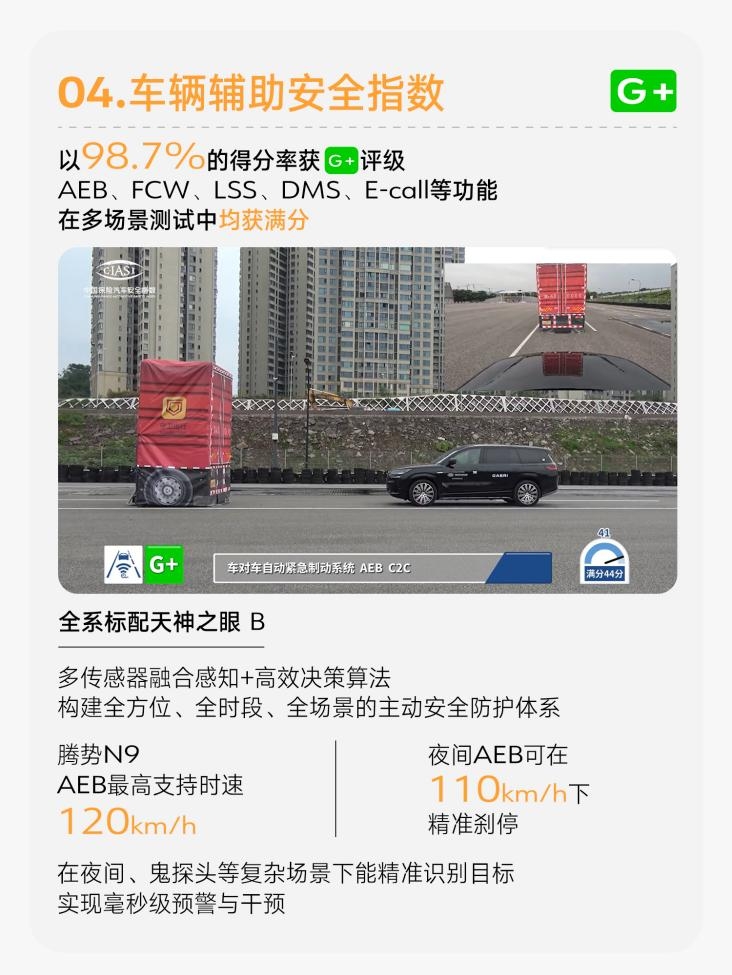 中保研测试评分全品类车型第一 腾势N9以实力重新定义安全天花板