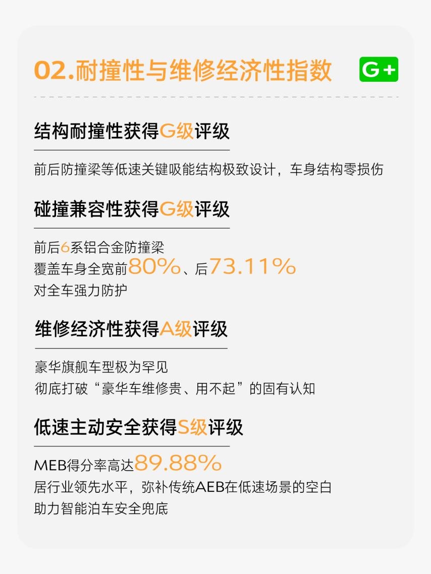 中保研测试评分全品类车型第一 腾势N9以实力重新定义安全天花板