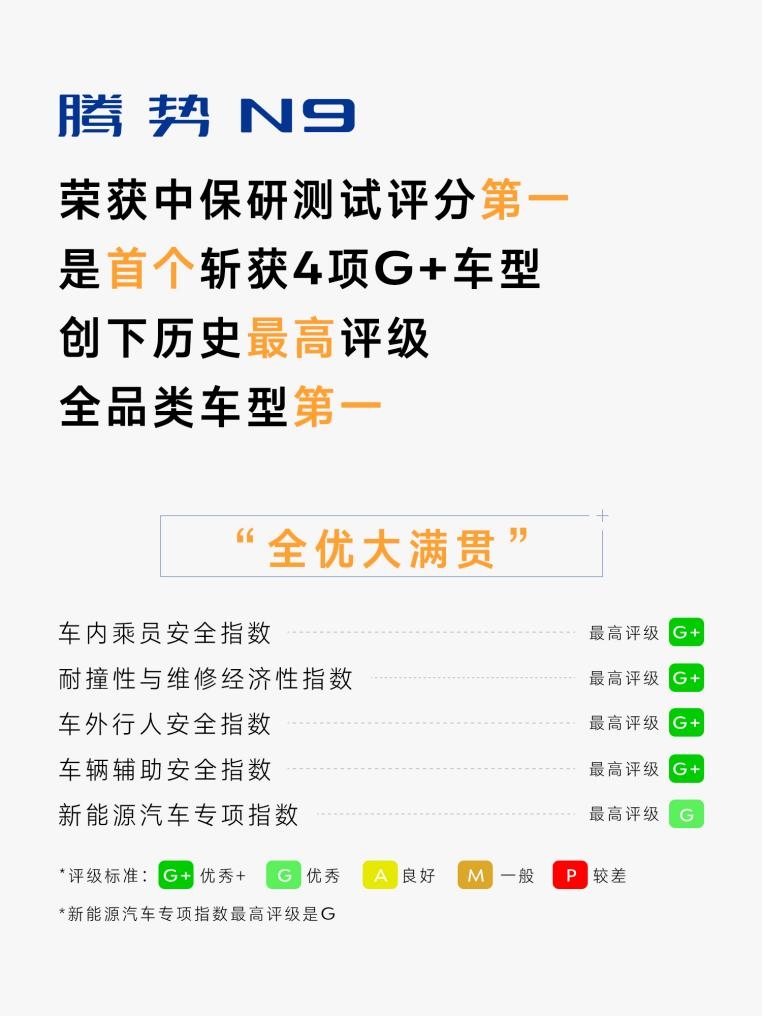 中保研测试评分全品类车型第一 腾势N9以实力重新定义安全天花板