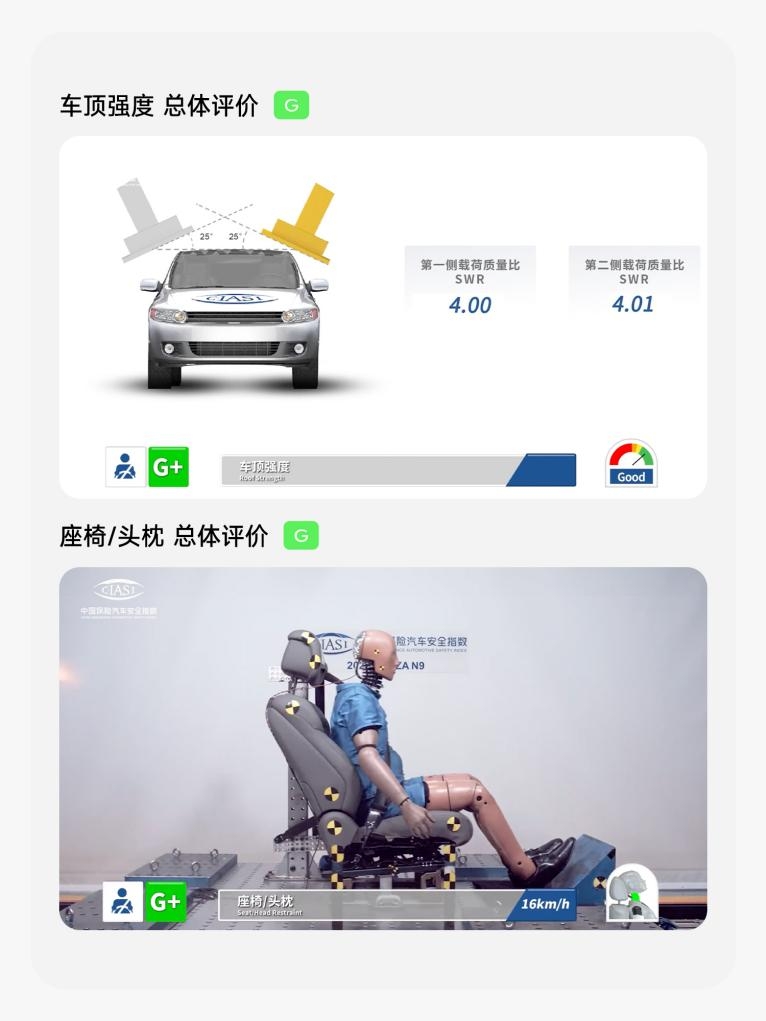 中保研测试评分全品类车型第一 腾势N9以实力重新定义安全天花板