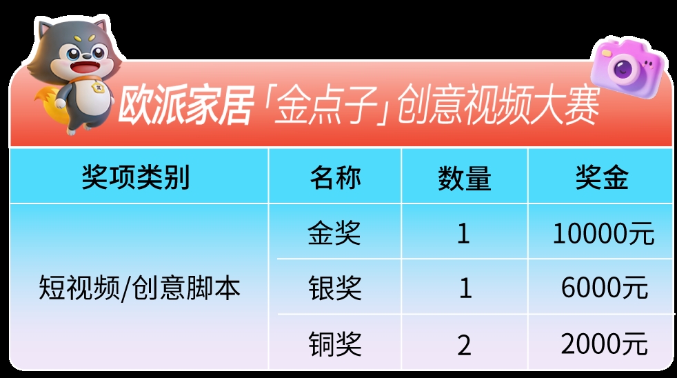 欧派×创意星球 | 2026欧派家居「金点子」创意视频大赛正式启动！