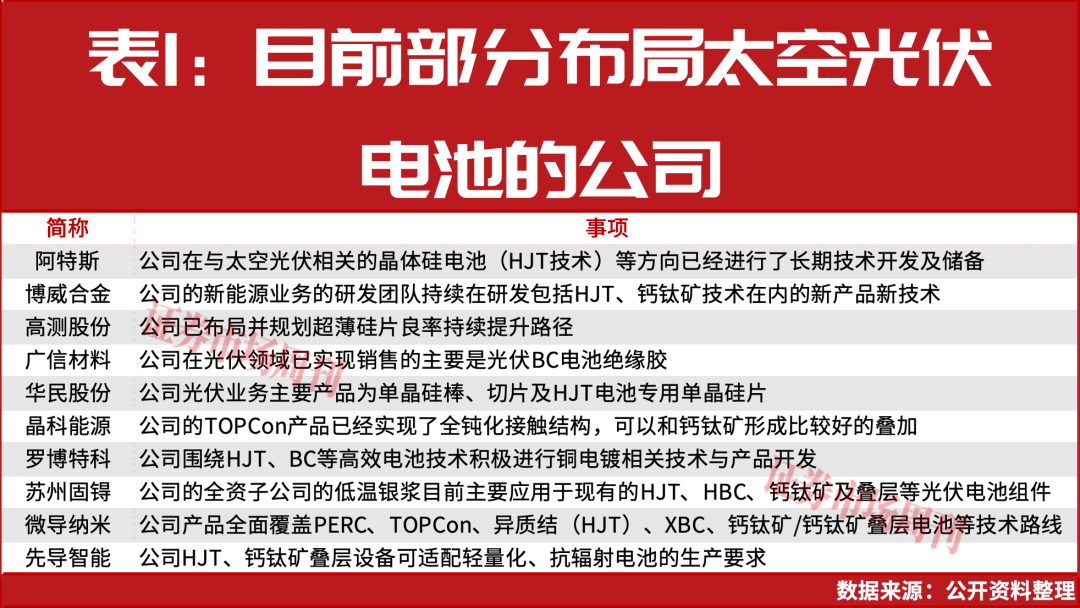 这个板块彻底火了！下一只有望大涨的公司浮现