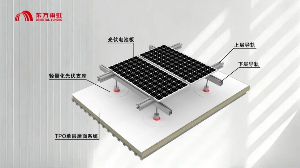 利好落地！东方雨虹联合中石化落地联合实验室，布局绿色材料产业链