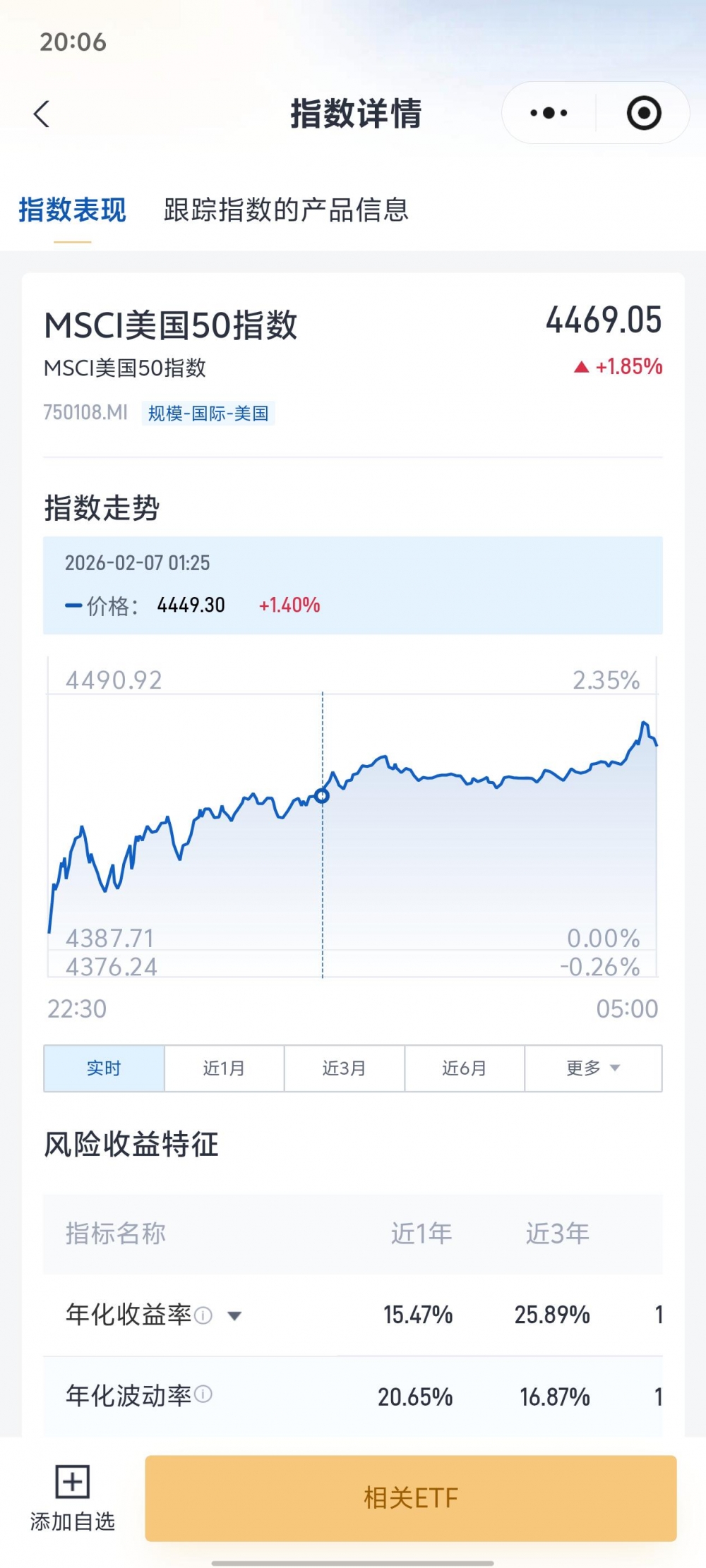 易方达“指数直通车”上线系列海外权威指数行情，行业首家获MSCI授权