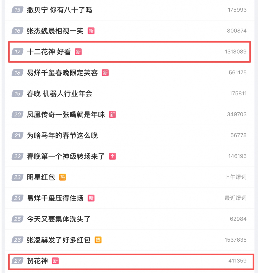 融合经典与时尚、守正与创新:郎酒借春晚《贺花神》火爆出圈!