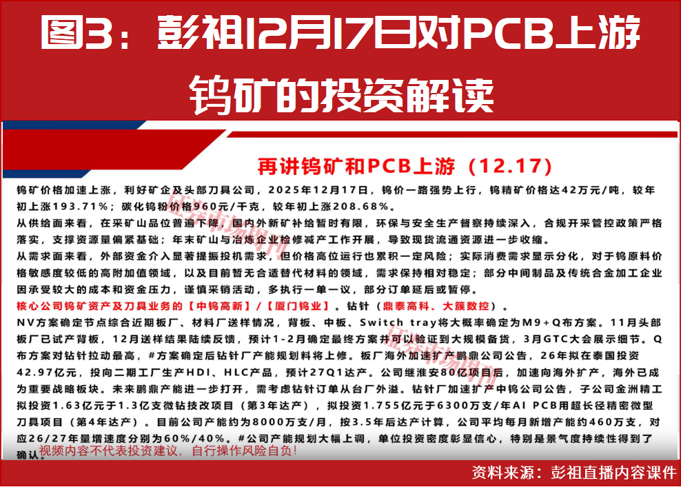 PCB上游，这些公司股价已翻倍上涨！下一只翻倍股是谁？